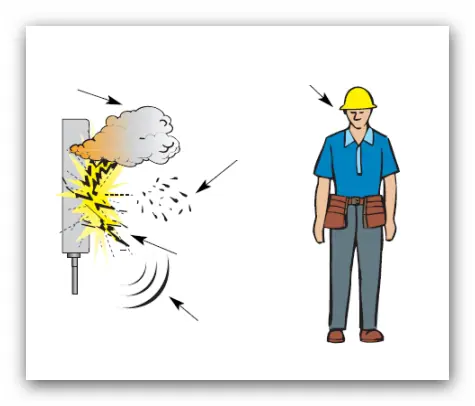 Ilustración de un arco en un tablero que proyecta calor, gases, esquirlas y sonido hacia un trabajador