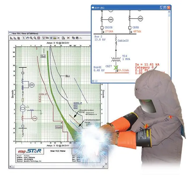 Software de estudio de Arc Flash con diagrama unilineal y curvas de coordinación, junto a un trabajador con traje de arco